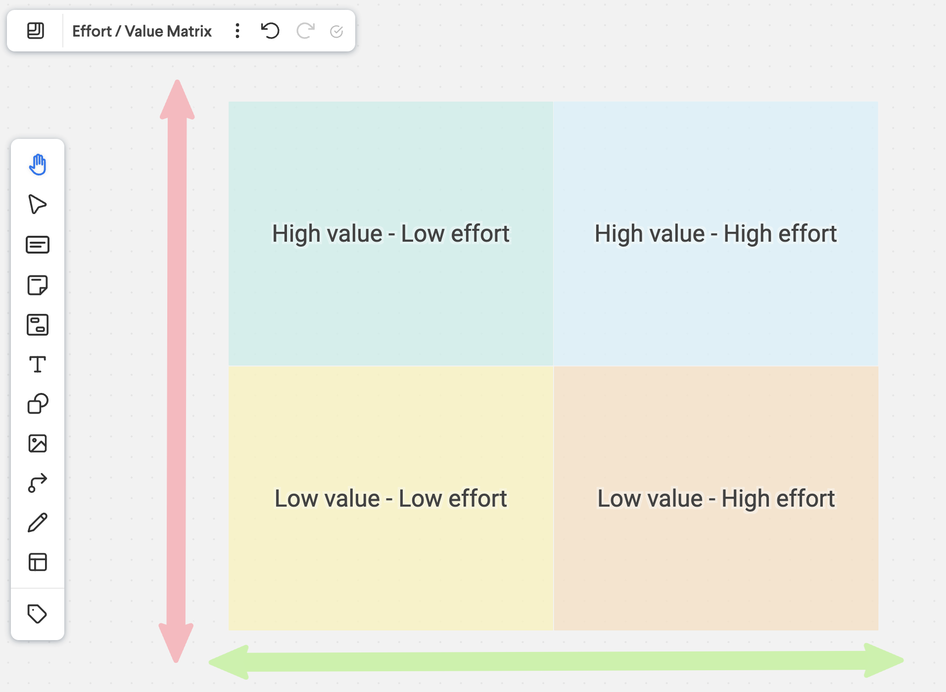 effort-value template